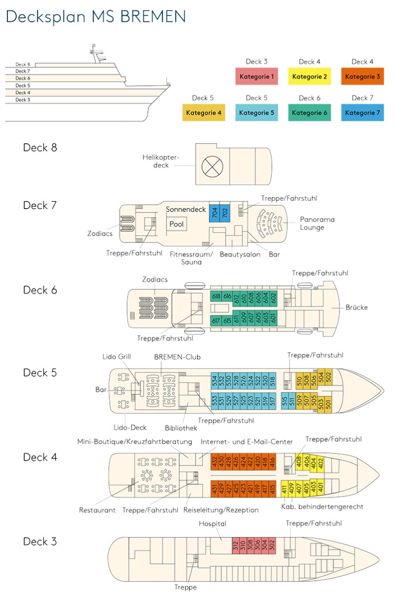 MS BREMEN Decksplan
